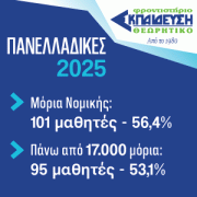 ΠΑΝΕΛΛΑΔΙΚΕΣ 2025