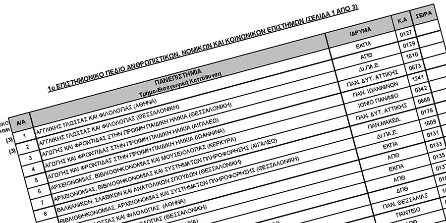 Η Εγκύκλιος του Μηχανογραφικού των Επαναληπτικών Εξετάσεων ΓΕΛ και ΕΠΑΛ