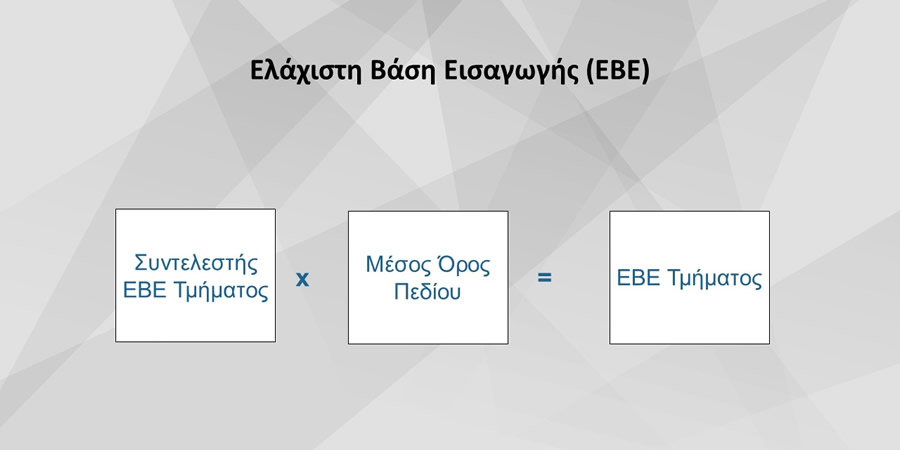 Στο ΕΡΤ NEWS στις 21/4/2026 για την Ελάχιστη Βάση Εισαγωγής